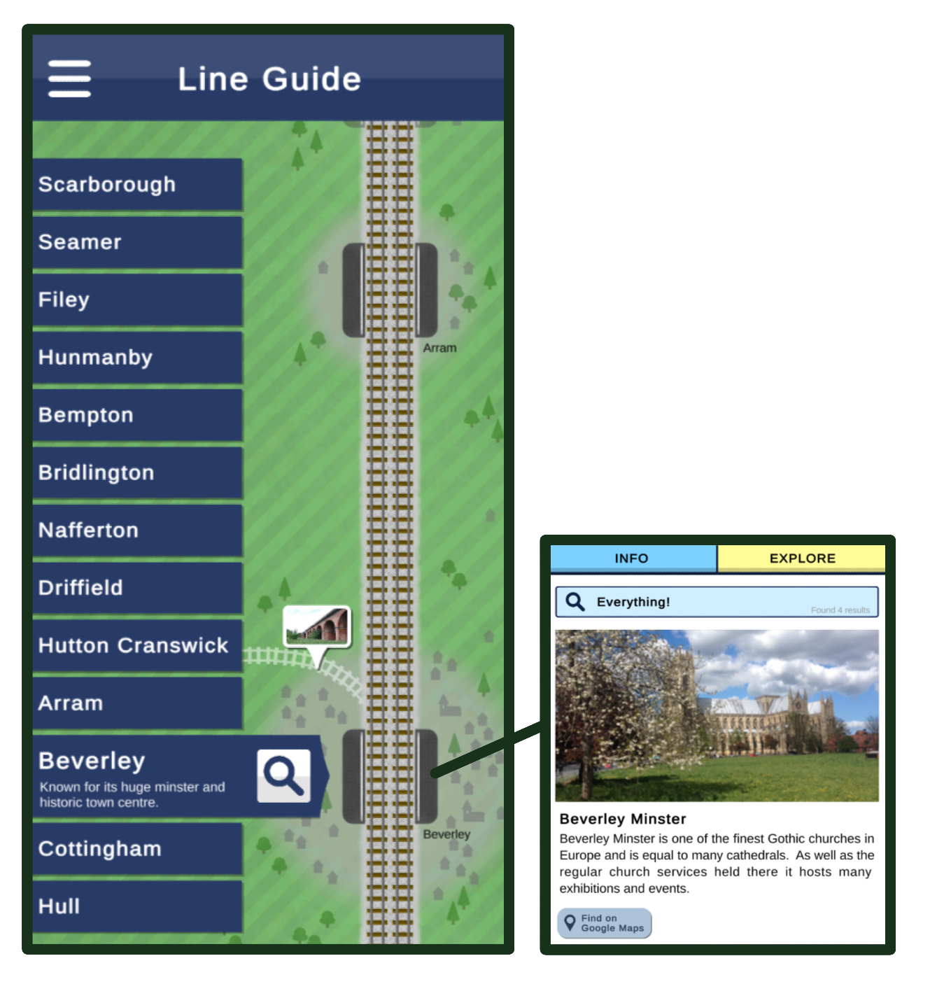 Line Guide