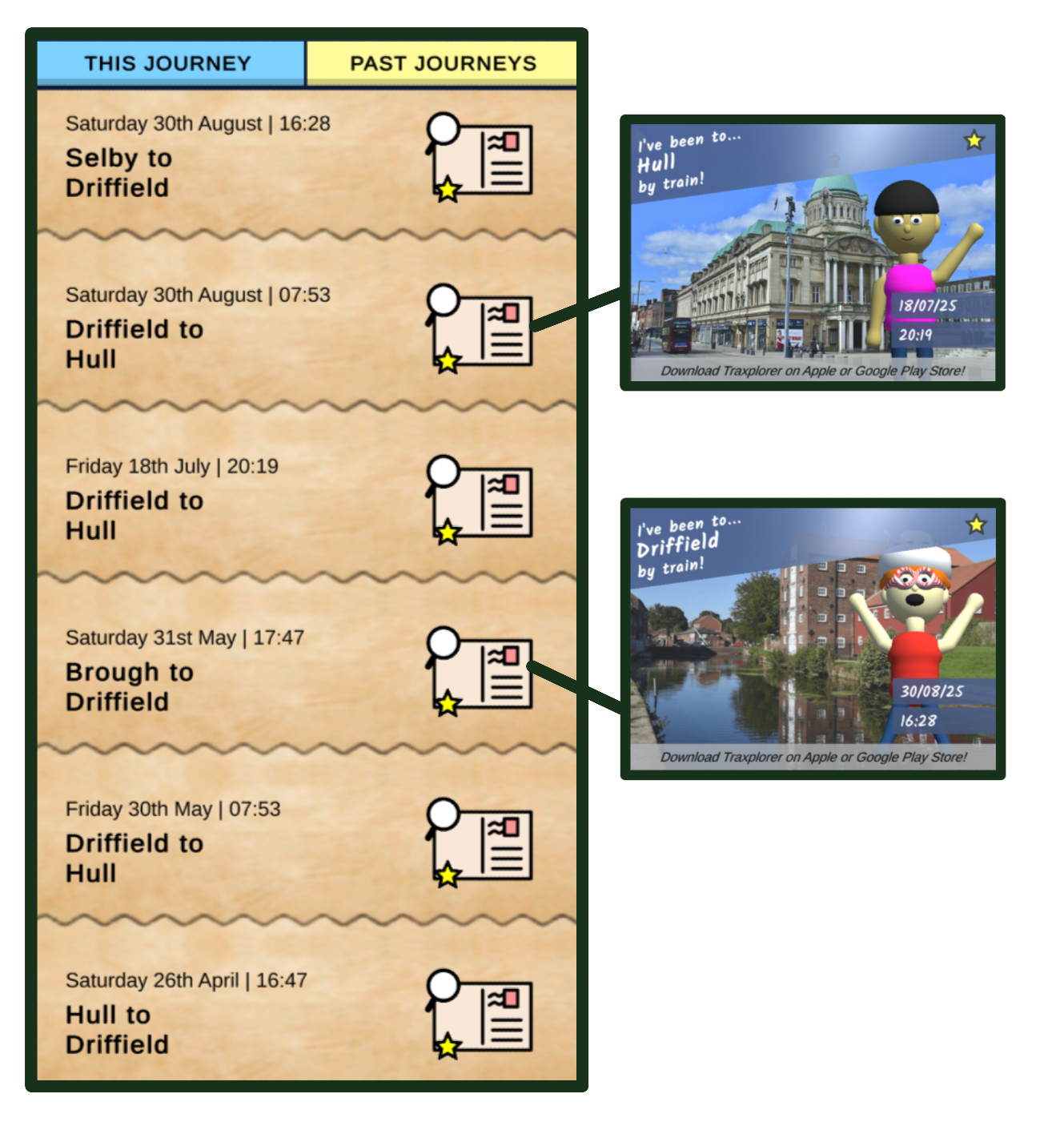 Log Your Journeys